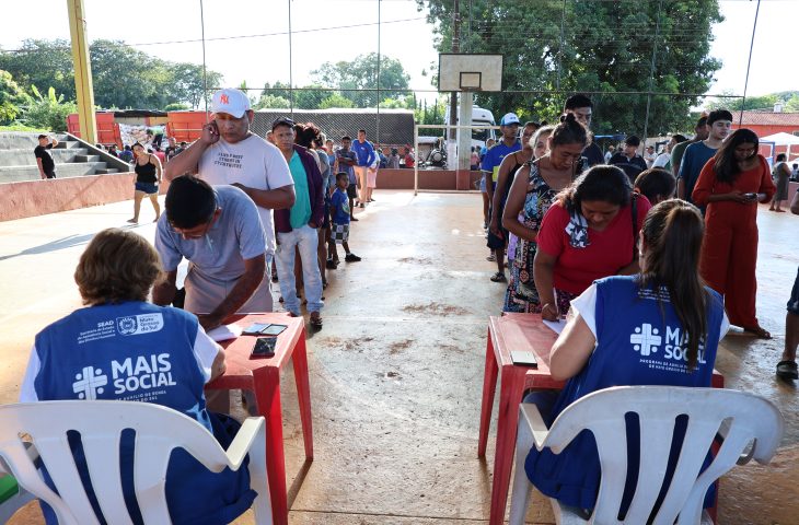 Mato Grosso do Sul Registra Queda Expressiva na Pobreza e Extrema Pobreza